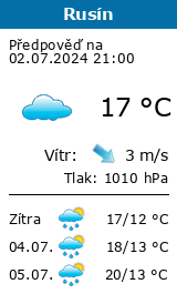Počasí Rusín - Slunečno.cz